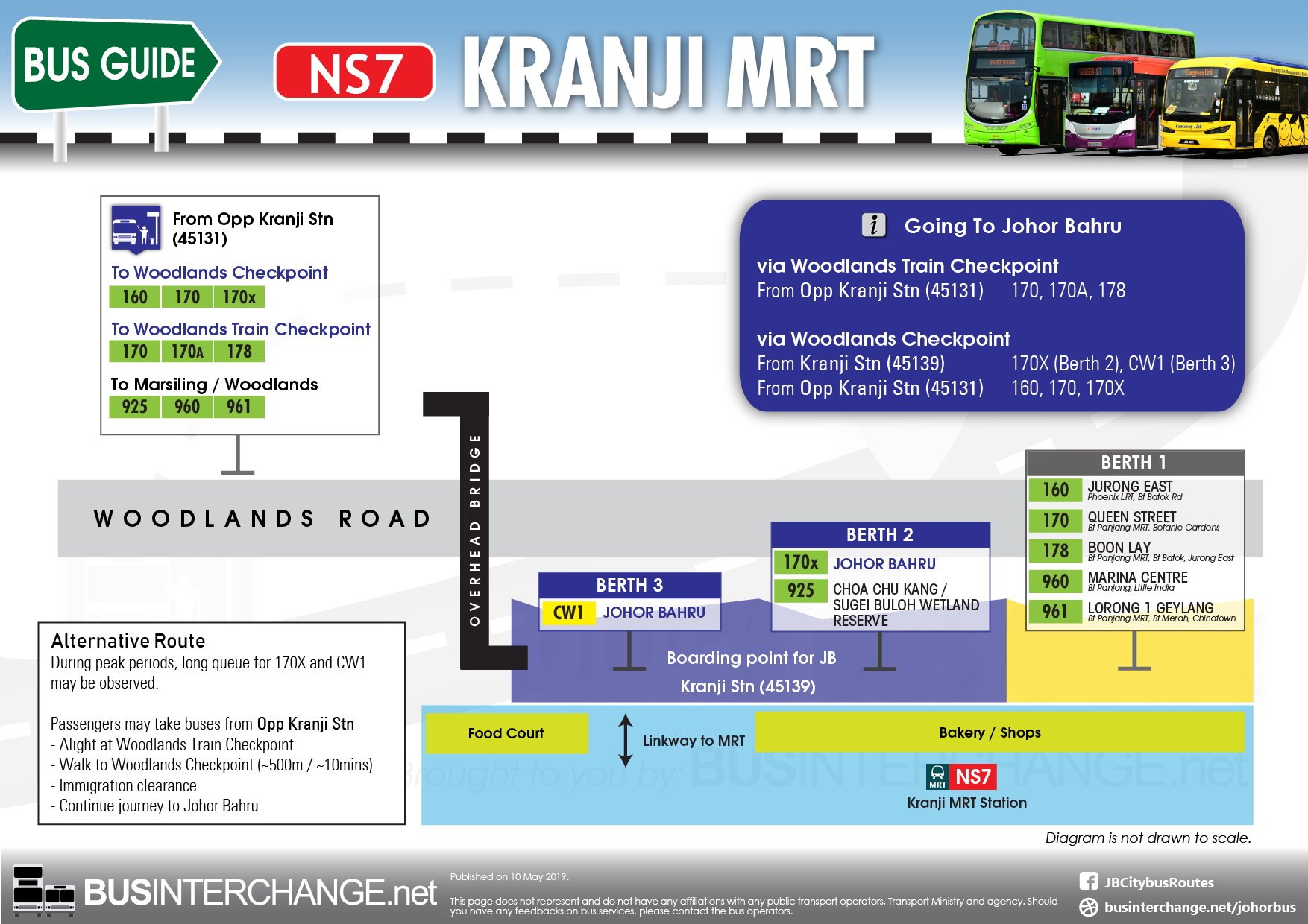 Bus guide from Kranji MRT and new berth allocation at Kranji MRT from 5 May 2019.