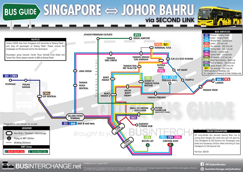Easy Guide for Singapore - Johor Bahru Buses via Second Link