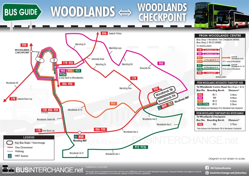 Bus services between Woodlands Interchange and Woodlands Checkpoint.