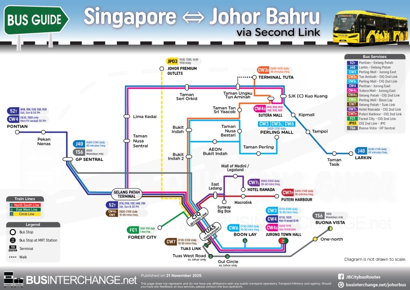 Overall bus map for bus services between Singapore and Johor Bahru via Tuas / Second Link