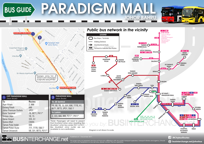 Overall Easy Diagram to Paradigm Mall Johor Bahru