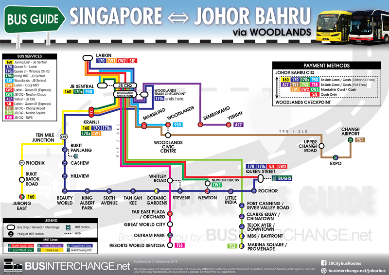 Diagram on Bus Services From Singapore to Johor Bahru via Woodlands