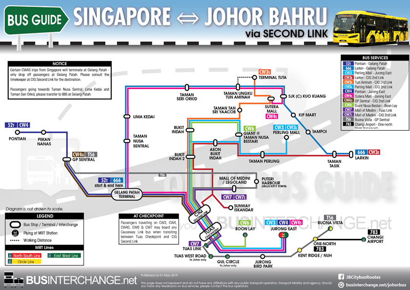 Diagram on Bus Services From Singapore to Johor Bahru via Second Link