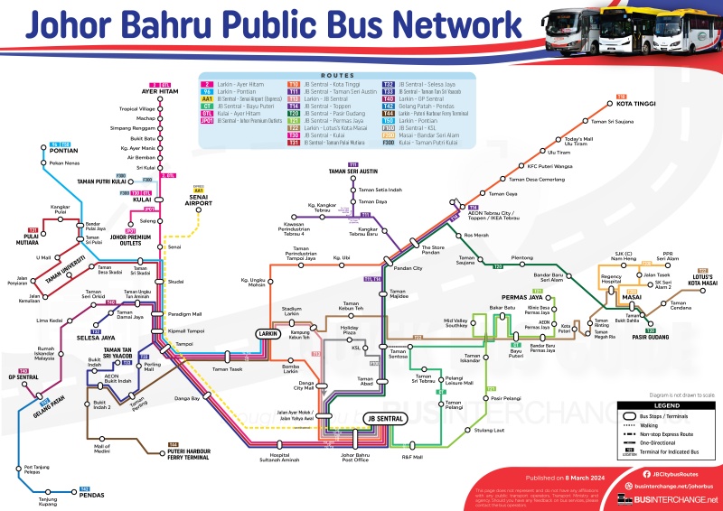 Overall Bus Map for Johor Bahru Bus Services